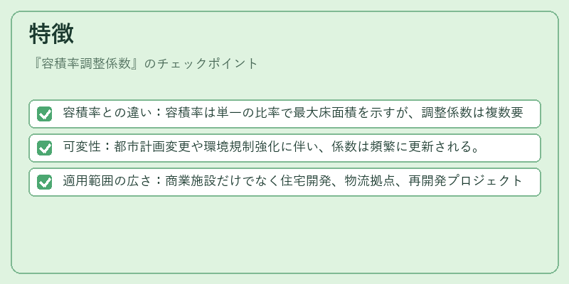 特徴(容積率調整係数)の図解