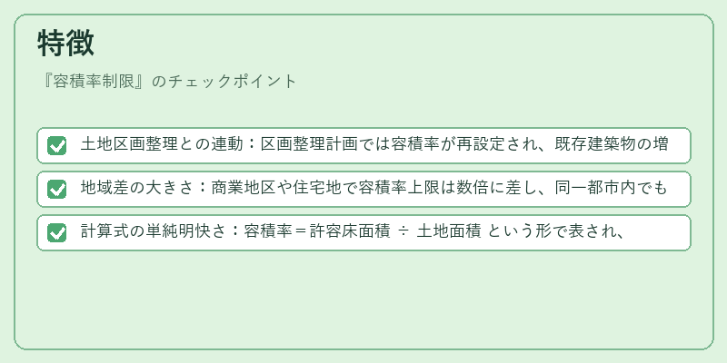 特徴（容積率制限）の図解