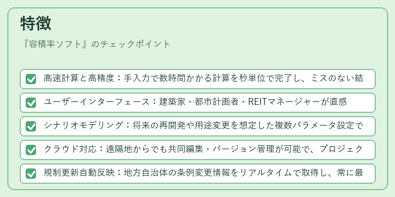 特徴（容積率ソフト）の図解