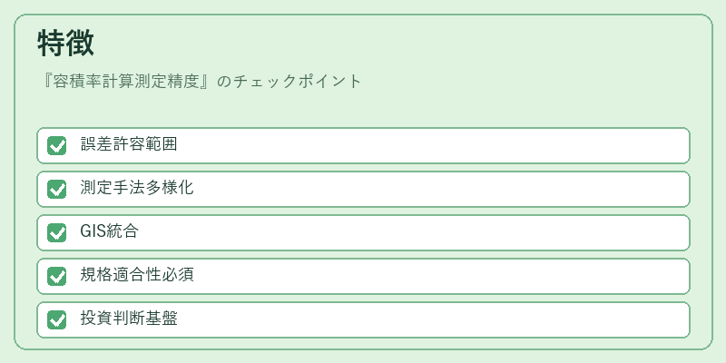 特徴（容積率計算測定精度）の図解