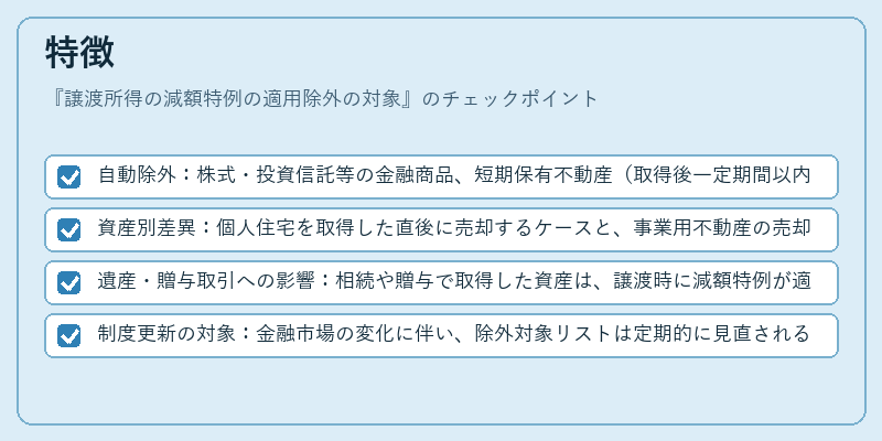 特徴（譲渡所得の減額特例の適用除外の対象）の図解