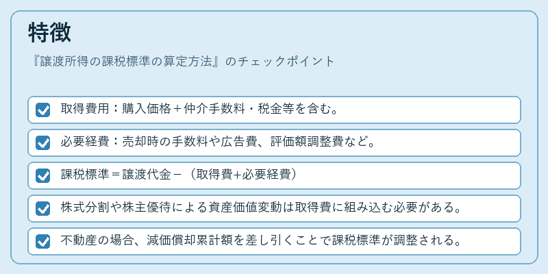 特徴(譲渡所得の課税標準の算定方法)の図解