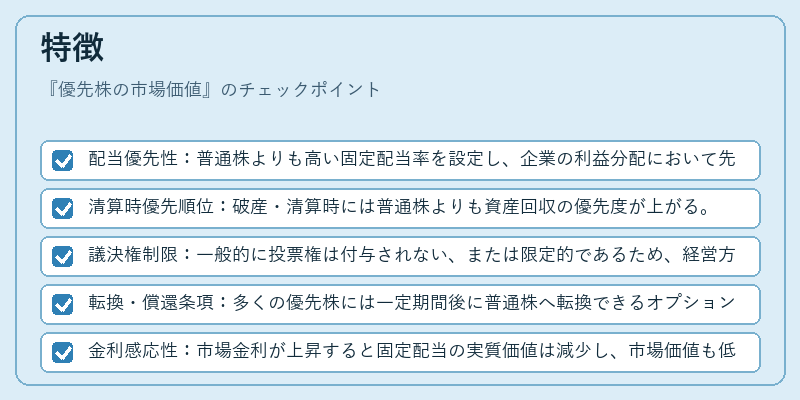 特徴（優先株の市場価値）の図解