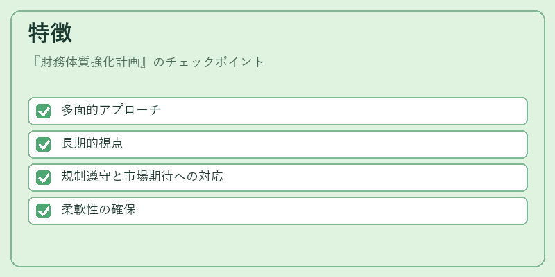 特徴（財務体質強化計画）の図解
