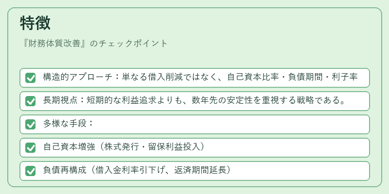 特徴（財務体質改善）の図解
