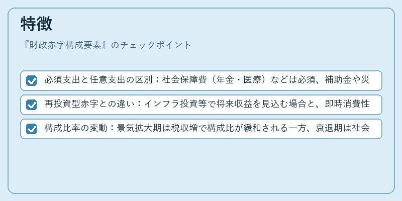 特徴（財政赤字構成要素）の図解