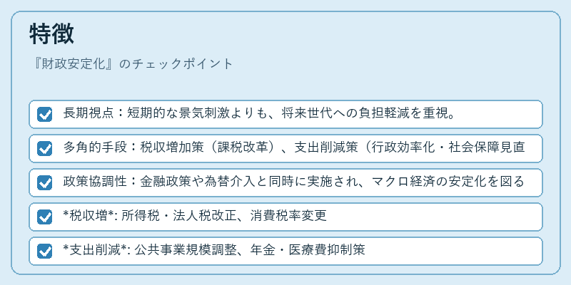特徴(財政安定化)の図解