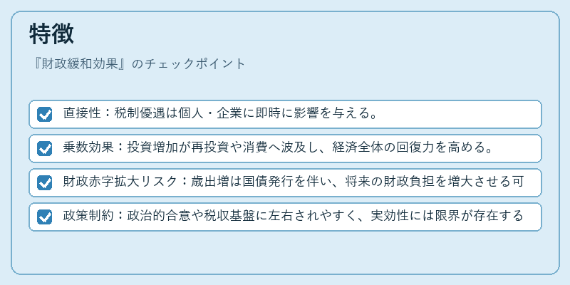 特徴（財政緩和効果）の図解