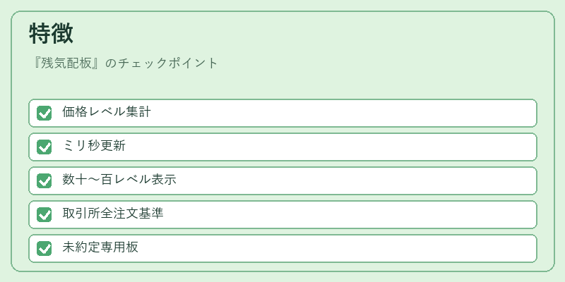 特徴（残気配板）の図解