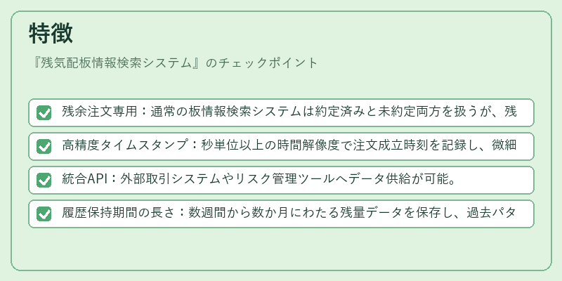 特徴（残気配板情報検索システム）の図解