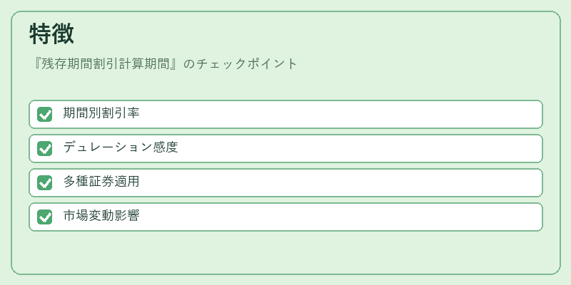 特徴（残存期間割引計算期間）の図解