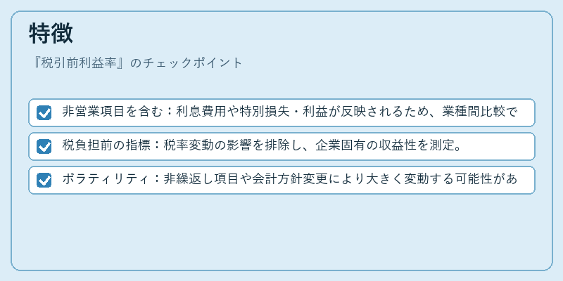 特徴（税引前利益率）の図解