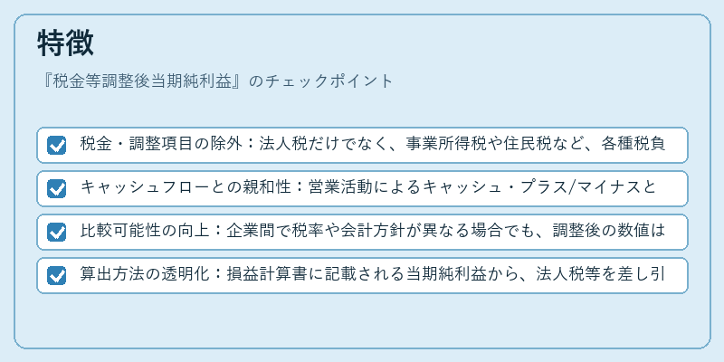 特徴（税金等調整後当期純利益）の図解