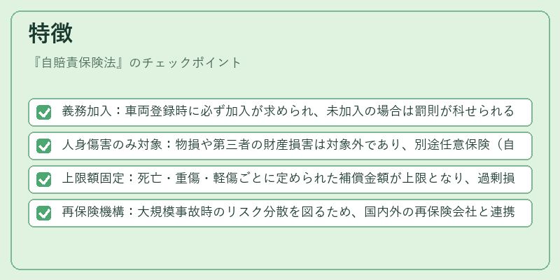 特徴(自賠責保険法)の図解