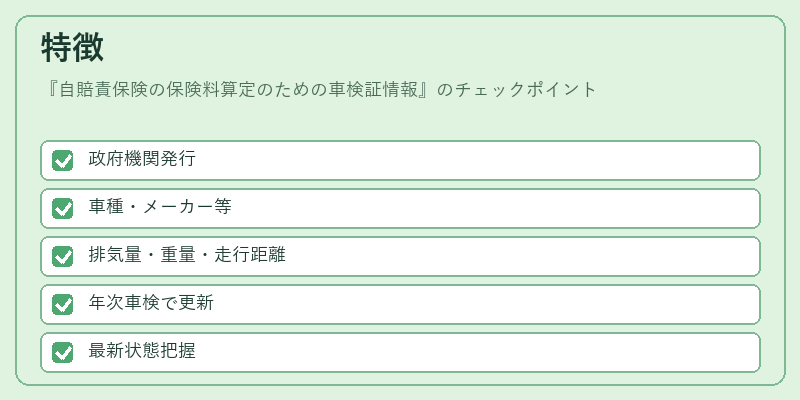 特徴（自賠責保険の保険料算定のための車検証情報）の図解