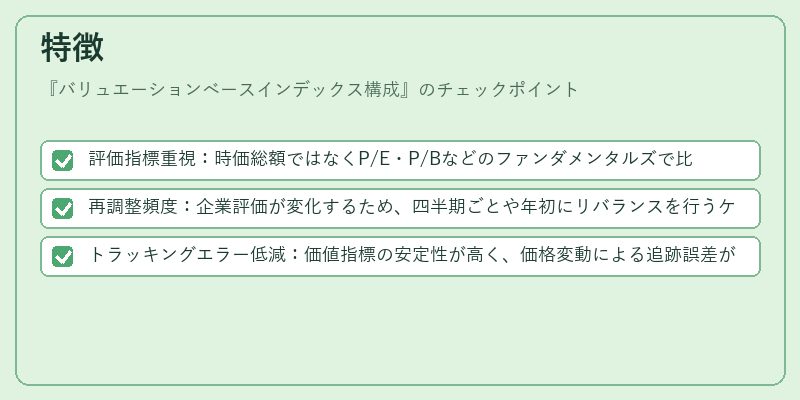 特徴（バリュエーションベースインデックス構成）の図解