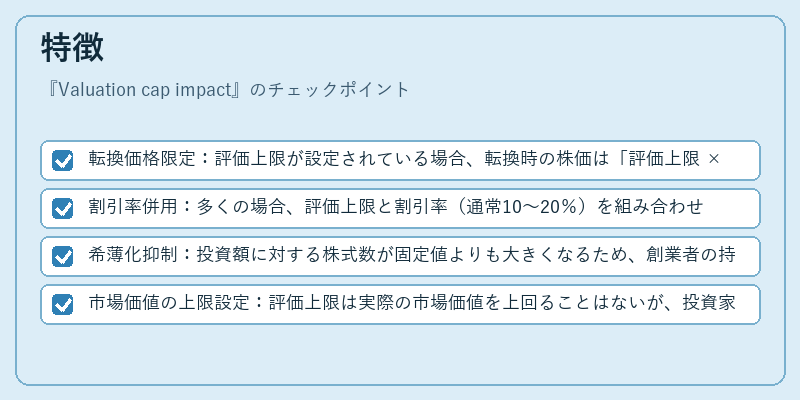 特徴（Valuation cap impact）の図解