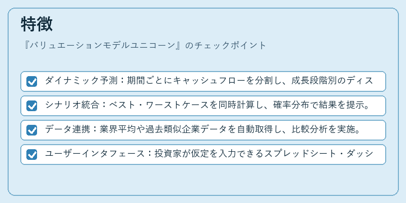 特徴（バリュエーションモデルユニコーン）の図解