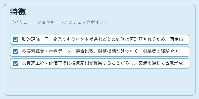 特徴(バリュエーションルート)の図解