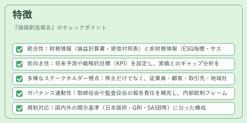 特徴（価値創造報告）の図解
