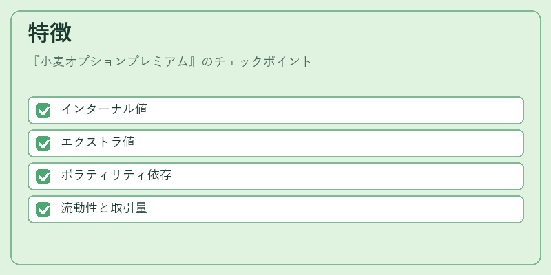 特徴（小麦オプションプレミアム）の図解